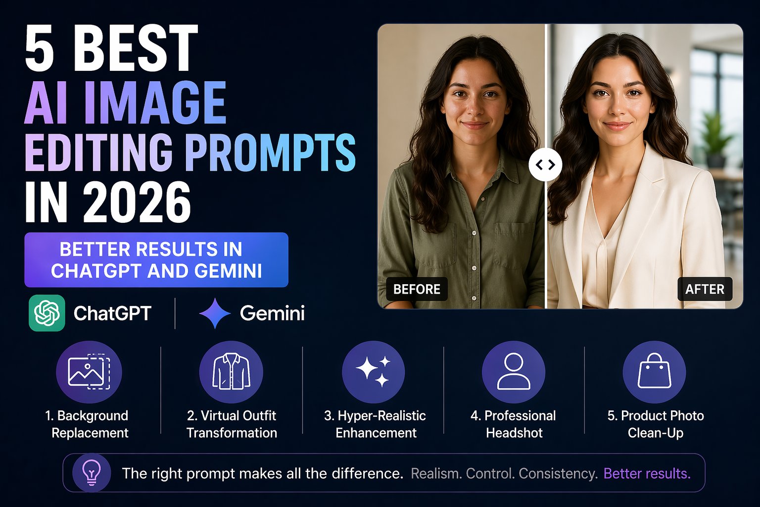 5 Best AI Photo Editing Prompts in 2026: How to Get Better AI Images