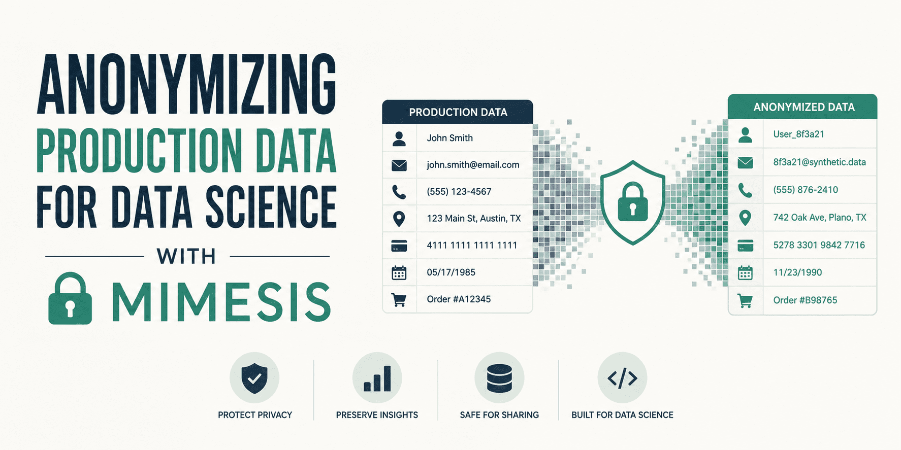 Anonymizing Production Data for Data Science with Mimesis - KDnuggets