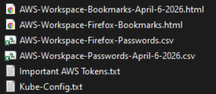 CISA Admin Leaked AWS GovCloud Keys on Github – Krebs on Security
